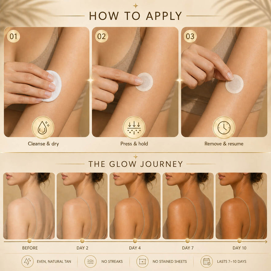 SunFree Transdermal Tanning Patch