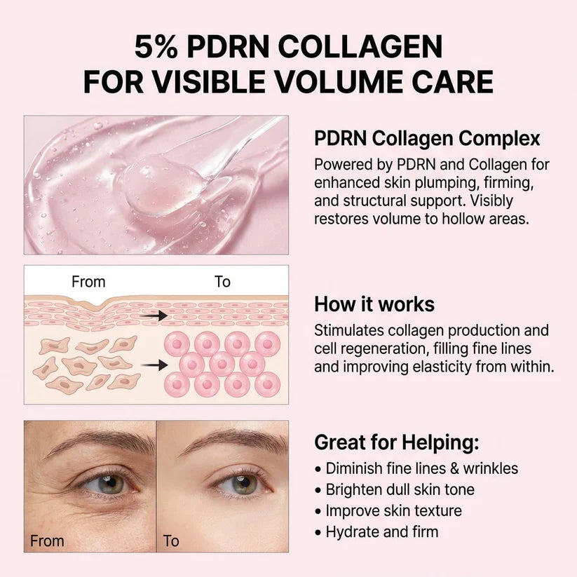 PDRN Pink Collagen Volume Multi Balm